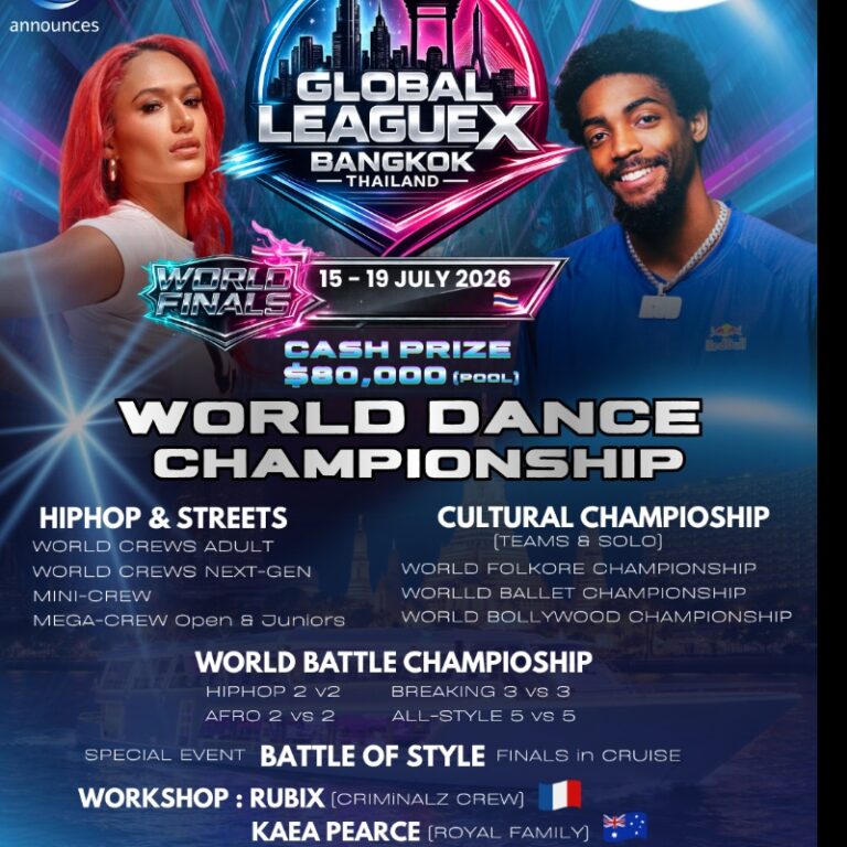 GLOBAL LEAUGEX WORLD CHAMPIONSHIP
